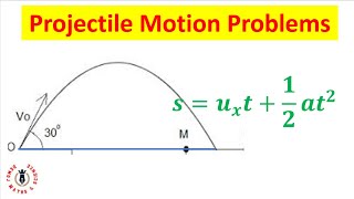 Projectile Motion Problems With Solution 2 Worked Examples [upl. by Amalle]