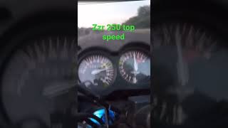 Kawasaki zzr 250 top speed Ninja 250 a fondo [upl. by Iret57]