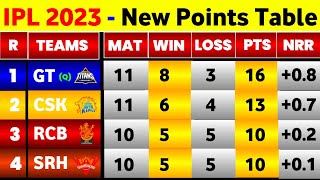 Points Table IPL 2023  After Srh Vs Rr 52Nd Match [upl. by Ael]