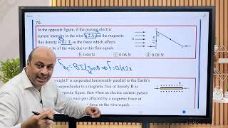 حل جميع أسئلة الكتب الخارجية على درس force produce around straight wire carry current for sec3 [upl. by Buffy]