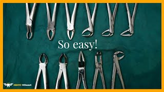 Dental extraction forceps simplified [upl. by Odrude]