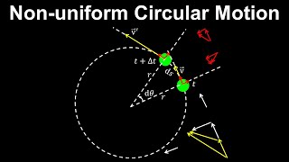 Nonuniform Circular Motion Acceleration  AP Physics C Mechanics [upl. by Lazes907]