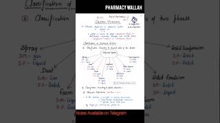 Colloidal Dispersion   Physical Pharmaceutics shoerts pharmacy [upl. by Animar635]