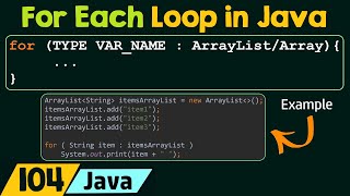 For Each Loop in Java [upl. by Haimirej]