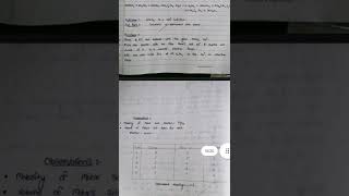 Mohrs Salt Titration Practical 2022 how to write practical and perform in laboratory complete [upl. by Astera]