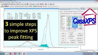 How to analyze XPS  part 3  3 Simple amp Essential Steps to Improve fitting [upl. by Ressay13]