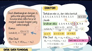 Ukuran Letak Data Tunggal Kuartil Desil dan Persentil [upl. by Oflunra5]