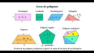 GEOMETRÍA CLASE 4 Perímetro [upl. by Krell]