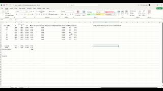 MTT assay and IC50 calculation [upl. by Nosreh]