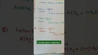 Combustion reaction AlkanesAlkenes and alkyne NCERT short note  yt shorts [upl. by Cirdla]