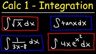 Calculus 1  Integration amp Antiderivatives [upl. by Nile]