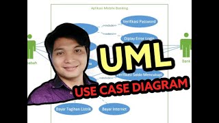 USE CASE DIAGRAM TUTORIAL DENGAN VISIO [upl. by Noitsirhc]