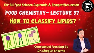 How to classify lipids Foodscito [upl. by Phares205]