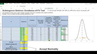 KolmogorovSmirnov test KS test  Normality test فحص كولموجوروفسميرنوف للتوزيع الطبيعي [upl. by Panter]