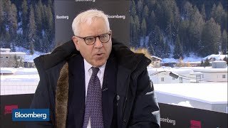 David Rubenstein Sees More Investors Interested in Private Equity [upl. by Shuping32]