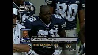 Dallas Cowboys  Carolina Panthers Week 5 2000 Part 2 [upl. by Pember]