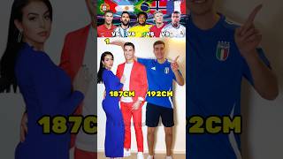 Ronaldo VS Messi VS Neymar VS Haaland VS Mbappe Height Challenge [upl. by Kado]