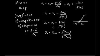 Newtons Infinitesimal Calculus 2 Approximation of Roots Newtons Method [upl. by Wendelin952]