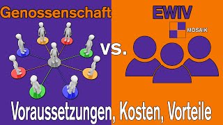 Genossenschaft gründen vs EWIV gründen  Voraussetzungen Kosten Vorteile Steuern  Mosaik EWIV [upl. by Adnohser]