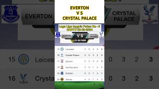 Everton VS Crystal Palace everton crystalpalace [upl. by Gamali]