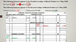 Gr9 EMS  GENERAL LEDGER NEW ACCOUNT  CREDITORS CONTROL [upl. by Reseta228]