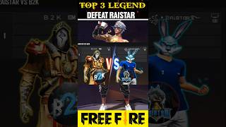 Top 3 legend defeat rasitar😱shortstrendingshortsviralshortsytshortsnewyoutubeshorts [upl. by Lerret]