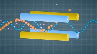 Fundamentals of MS 4 of 7  Quadrupoles [upl. by Cassandry703]