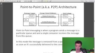 Intro to Java Unit 16 JNDI and JMS in Russian [upl. by Ramat546]