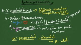 Antihipertensivos  Resumo  Farmacologia [upl. by Bert]