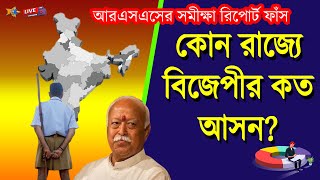 Live সারাদেশে RSS এর জনমত সমীক্ষা  Bengali News  Bangla  News Kolkata  NK Digital [upl. by Akalam]