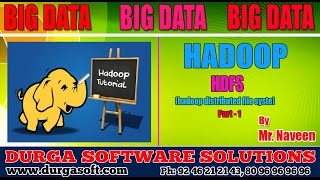 BIG Data  Hadoop HDFS hadoop distributed file syste Part1 by Naveen [upl. by Vtarj]