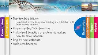 Nanowire sensors for Detection of Biological and Chemical Species  Review by Habeel Alam  LUMS [upl. by Legin862]