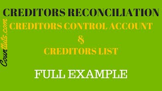 Creditors Reconciliation  Creditors Control amp Creditors Ledger  Explained with Example [upl. by Ahseiat]