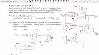 Ziegler Nichols Tuning Based Problem part 1 [upl. by Annice892]