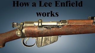 How a Lee Enfield works [upl. by Noslen]