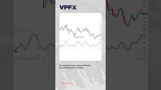 Stochastic oscillator [upl. by Loris668]