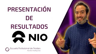 Análisis técnico ¿Invertimos en acciones de NIO en 2023 Presentación de resultados [upl. by Nolyarg915]