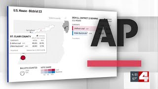 Election Check human error led to misreporting Metro East congresswoman to appear trailing in r [upl. by Koosis]