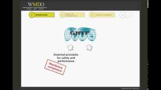 GHTFIMDRF Summary Technical Documentation STED and Its Contents [upl. by Lanita406]