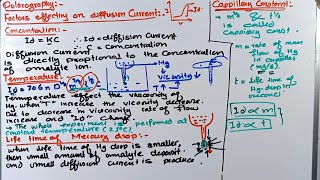 Polarography  Factors effecting on diffusion current  polarography [upl. by Arymat167]