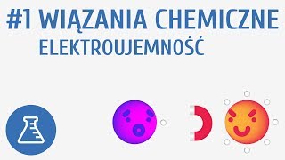 Wiązania chemiczne elektroujemność 1  Tworzenie związków chemicznych [upl. by Nawud]