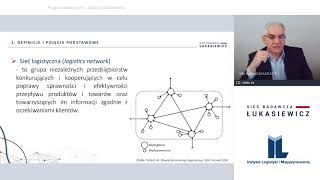 Webinar quotZadania magazynów w systemach logistycznychquot z cyklu edukacyjnego Logistyka dla technika [upl. by Meill619]