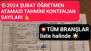 2024 Şubat Ataması Tahmini Kontenjan Sayıları  Tüm Branşlar Liste Halinde  Atamanın Yıldızları [upl. by Eneroc622]