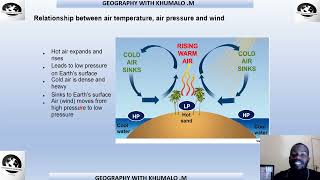 GEOGRAPHY GRADE 11 QUESTION 1 PAPER 1 [upl. by Bauer]