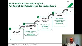 Grundlagen der Wirtschaftsinformatik 13 Grundlagen  Veränderungen der Wirtschaft [upl. by Ycrep]