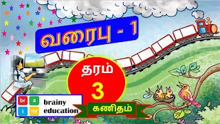 தரம் 3 கணிதம் l வரைபு l Grade 3 Maths l Graphs [upl. by Mcguire]