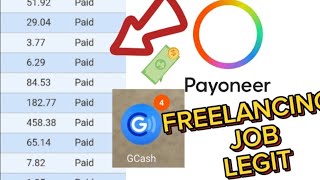 Earn money through freelancing online platform [upl. by Eilra126]