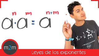 Leyes de los exponentes [upl. by Melville63]