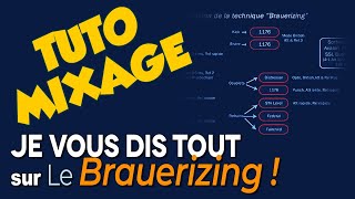 La technique du Brauerizing je vous dit tout  Presque tout [upl. by Virgin]