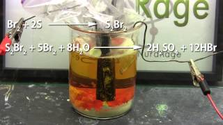 Make sulfuric acid from water and sulfur electrobromine process [upl. by Varhol]